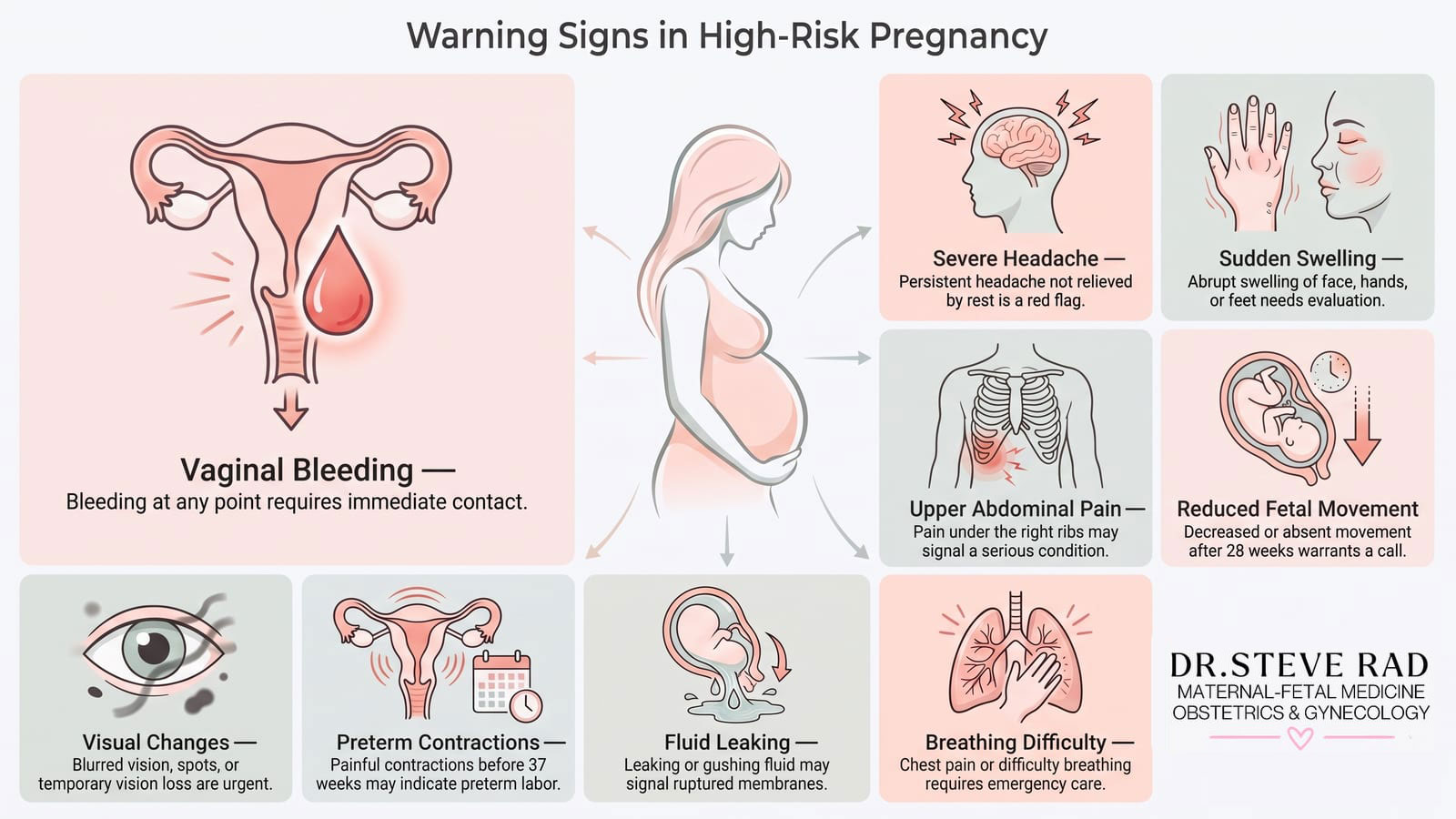 Warning SIgnes to Watch DUring Pregnancy Infographic